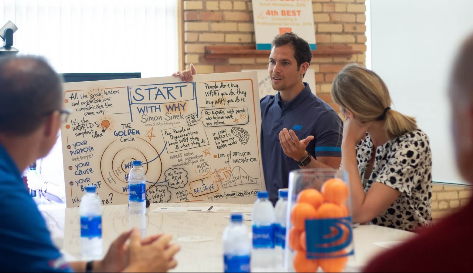 A man stands in front of a group talking about how to Start with Why