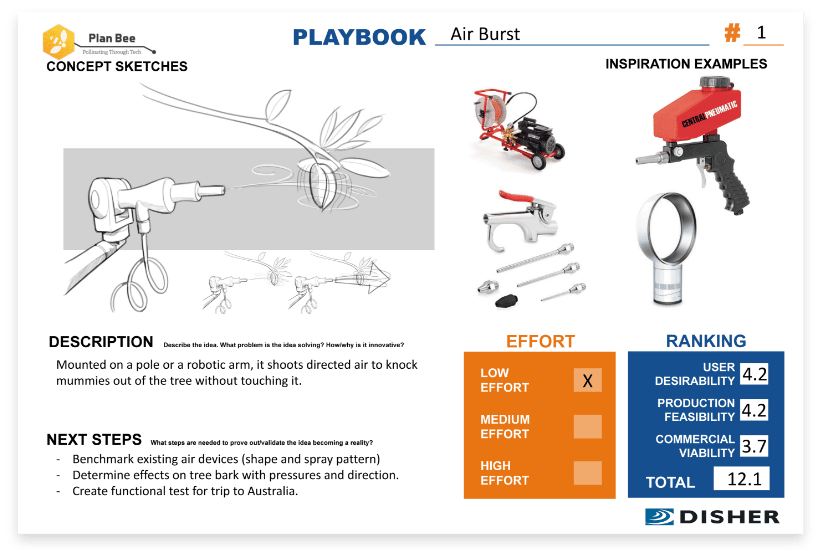 Product Development Playbook
