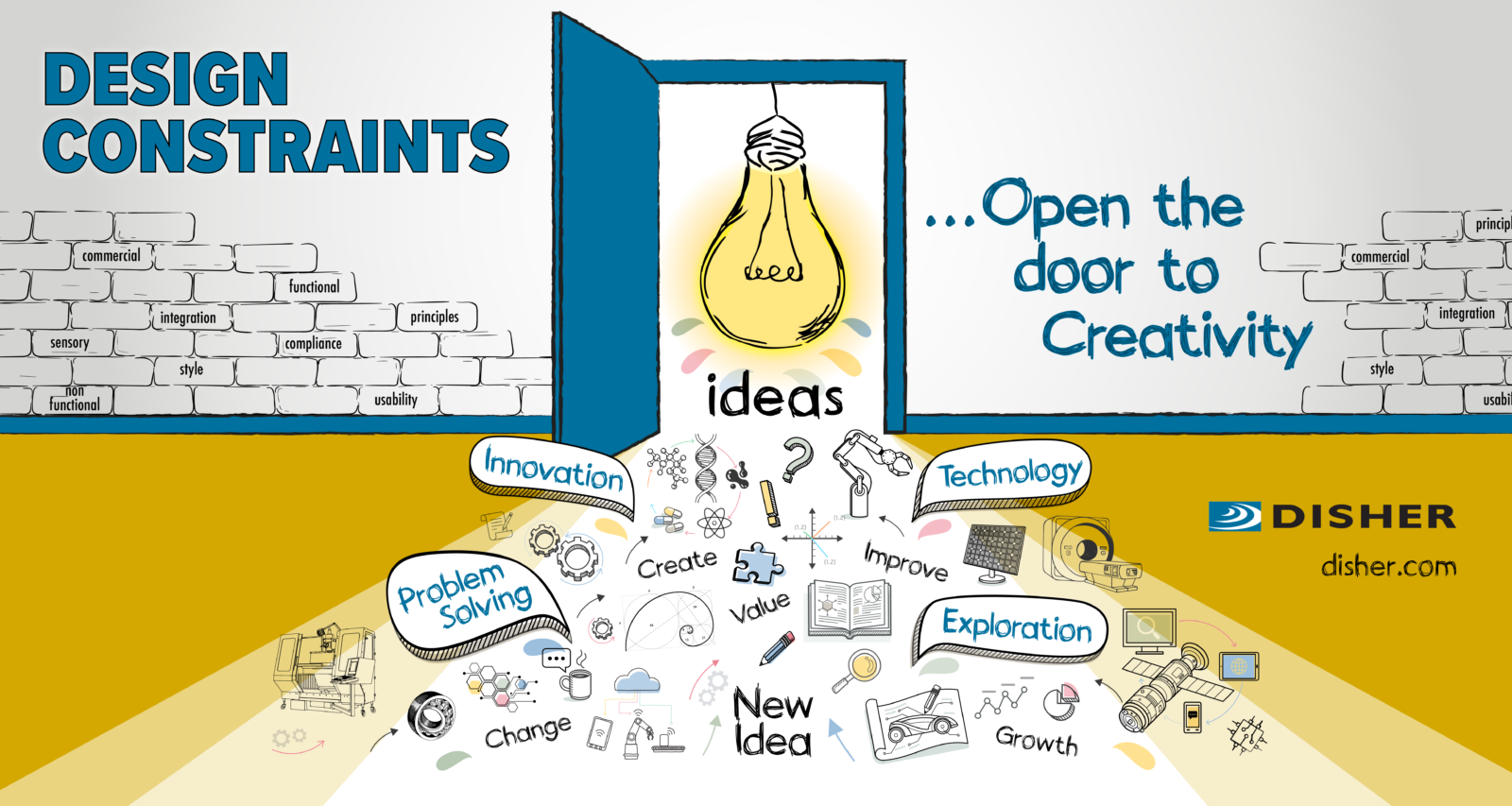 Design Constraints Open Door to Creativity with bricks